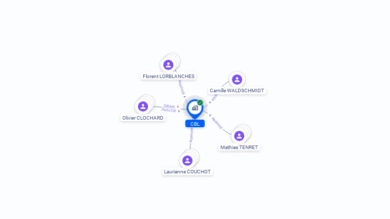 Cartographie gratuite de CBL