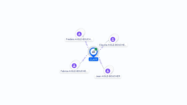 Cartographie gratuite de CLAFF