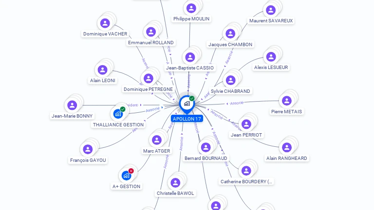 Cartographie gratuite d'APOLLON 17