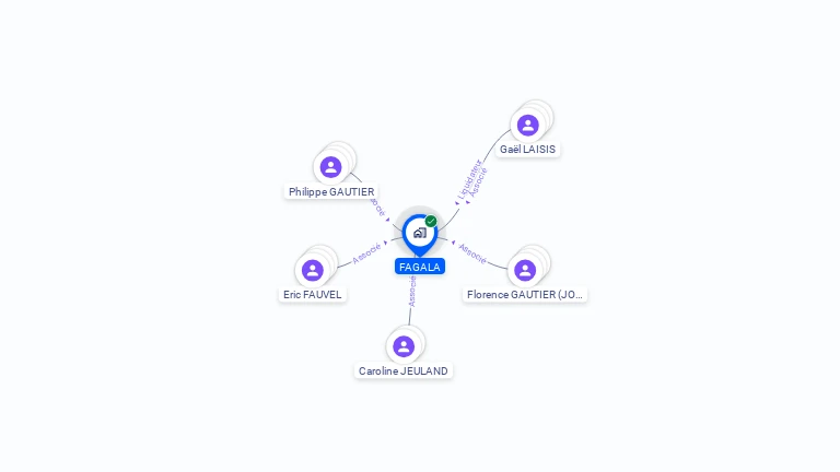 Cartographie gratuite de FAGALA