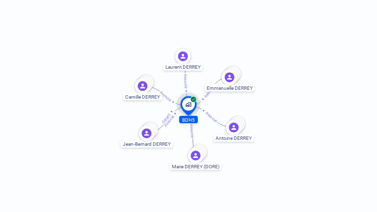 Cartographie gratuite de BDH5