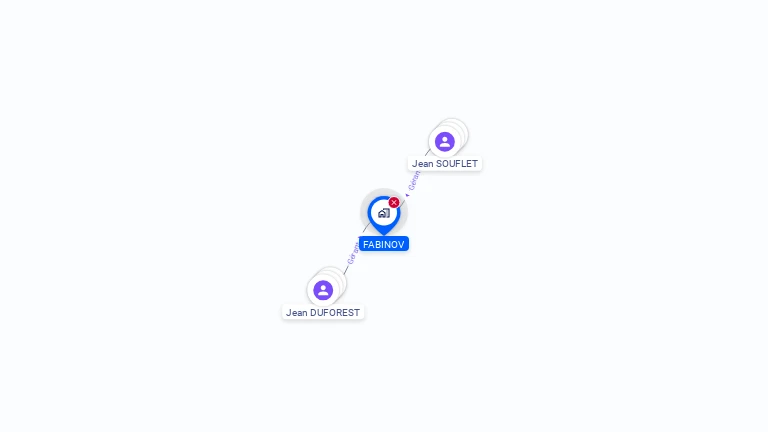 Cartographie gratuite de FABINOV