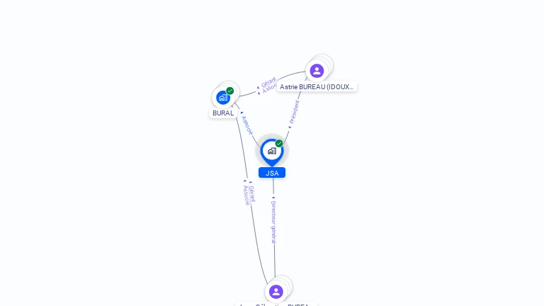 Cartographie gratuite de JSA