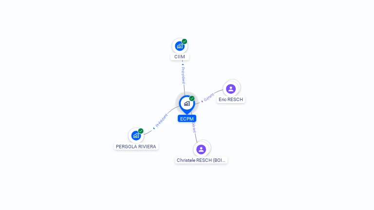 Cartographie gratuite d'ECPM