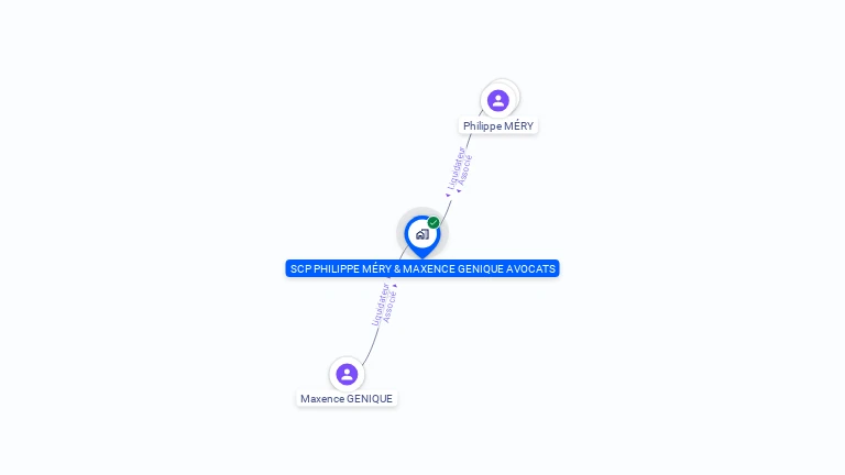 Cartographie gratuite de SCP PHILIPPE MERY & MAXENCE GENIQUE AVOCATS