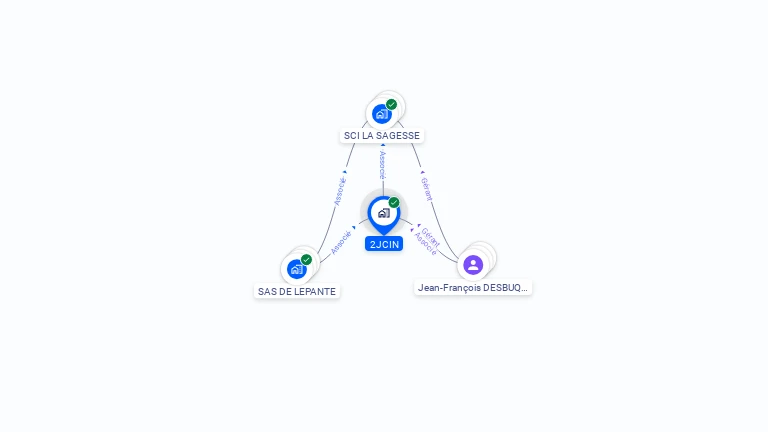 Cartographie gratuite de 2JCIN