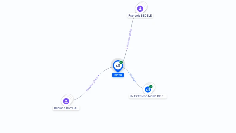 Cartographie gratuite de BD2R