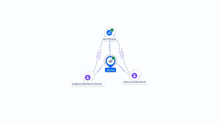 Cartographie gratuite d'EDAN