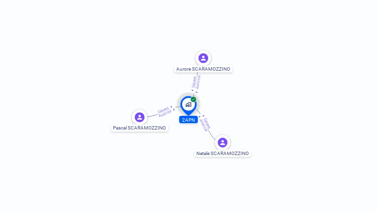 Cartographie gratuite de 2APN