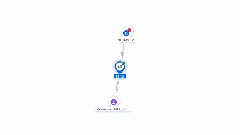 Cartographie gratuite d'ESAG
