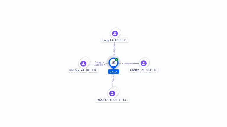Cartographie gratuite de CALA