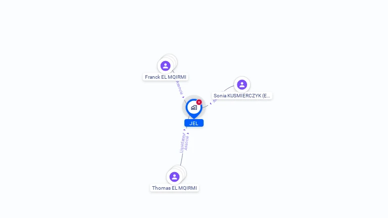 Cartographie gratuite de JEL