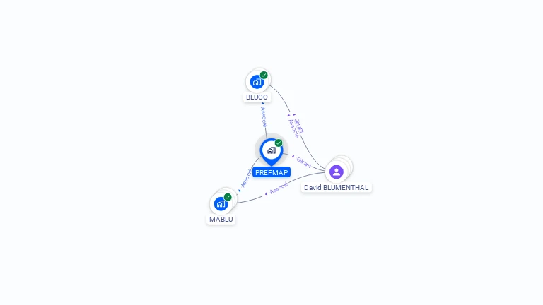 Cartographie gratuite de PREFMAP