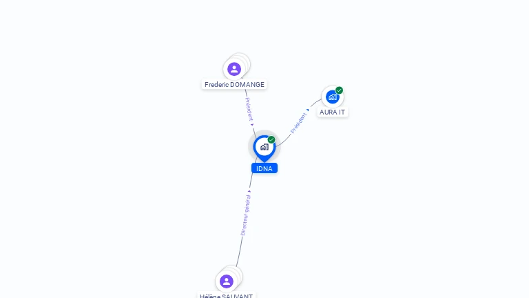 Cartographie gratuite d'IDNA