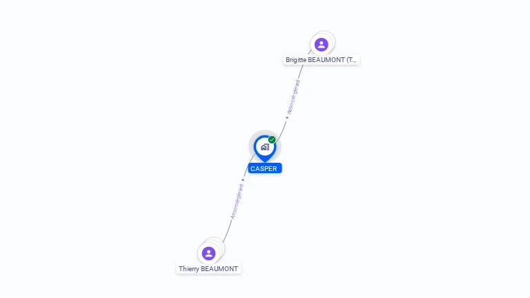 Cartographie gratuite de CASPER