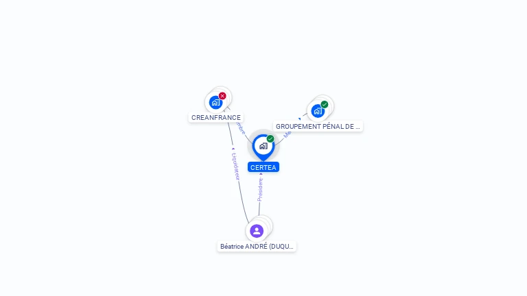 Cartographie gratuite de CERTEA