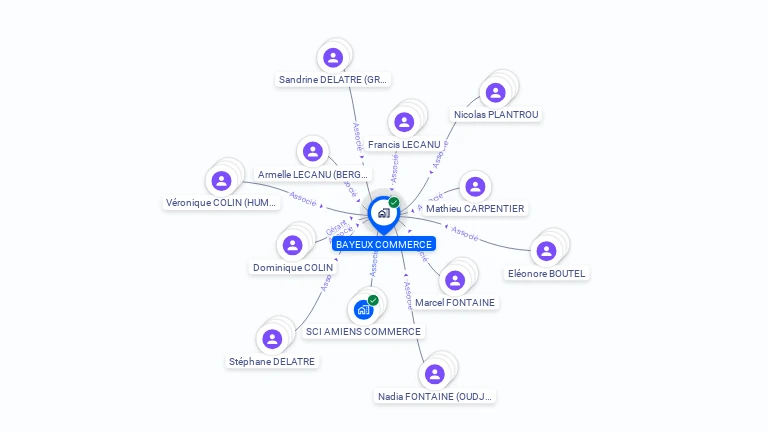 Cartographie gratuite de BAYEUX COMMERCE