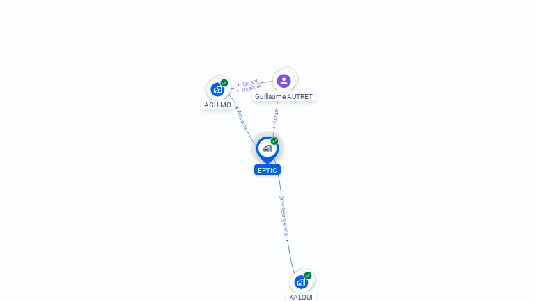 Cartographie gratuite d'EPTIC