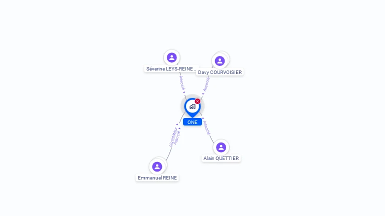 Cartographie gratuite d'ONE