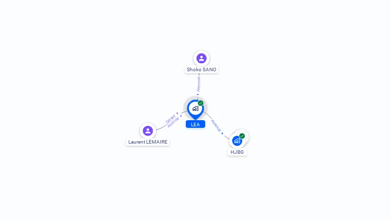 Cartographie gratuite de LEA