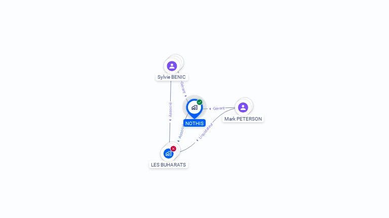 Cartographie gratuite de NOTHIS