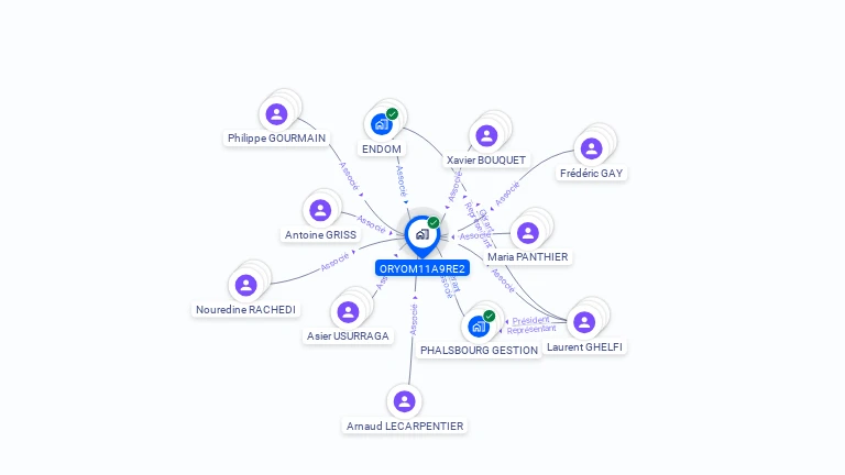 Cartographie gratuite d'ORYOM11A9RE2