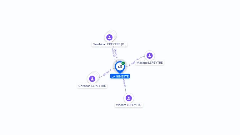 Cartographie gratuite de LA GINESTE