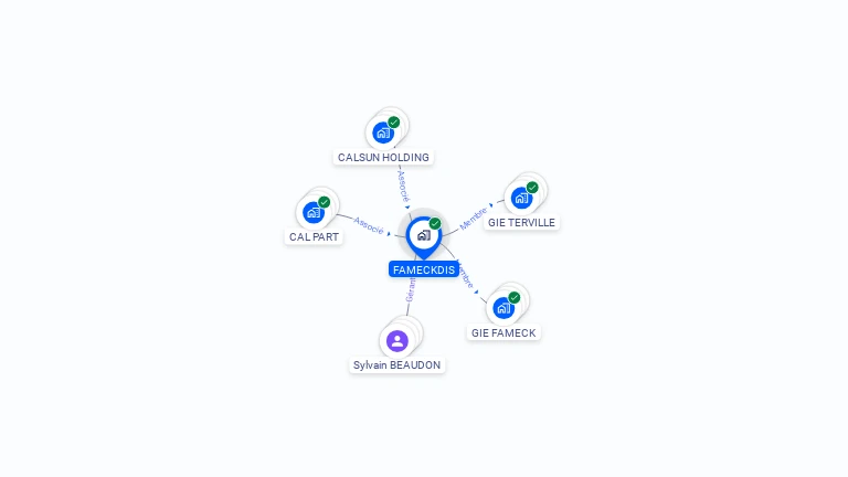 Cartographie gratuite de FAMECKDIS