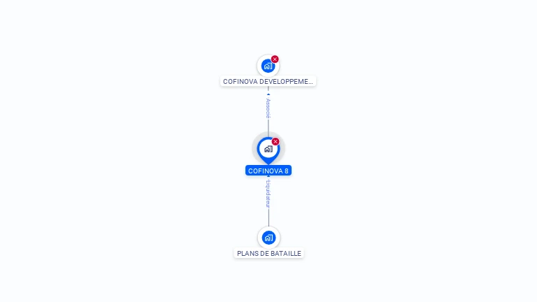 Cartographie gratuite de COFINOVA 8