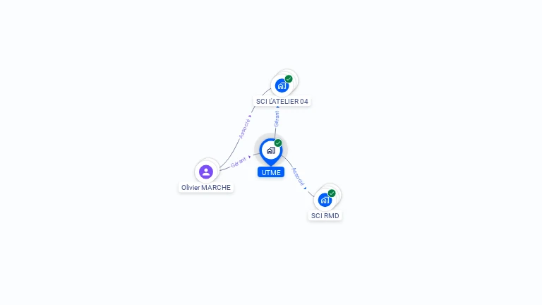 Cartographie gratuite d'UTME