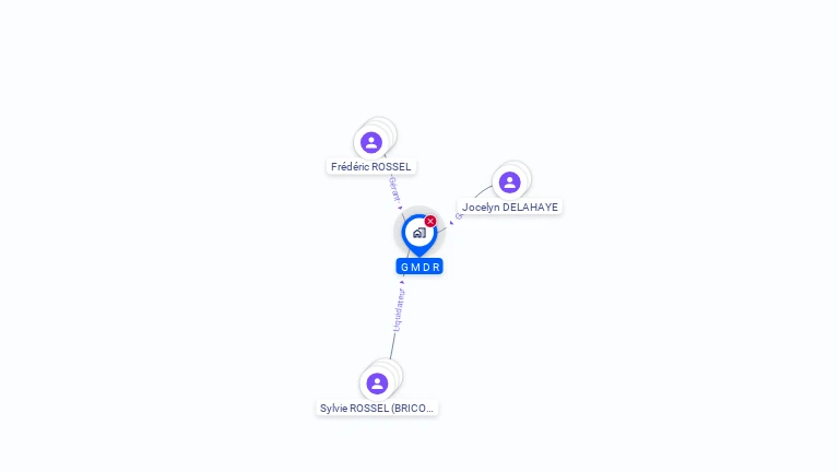 Cartographie gratuite de G M D R