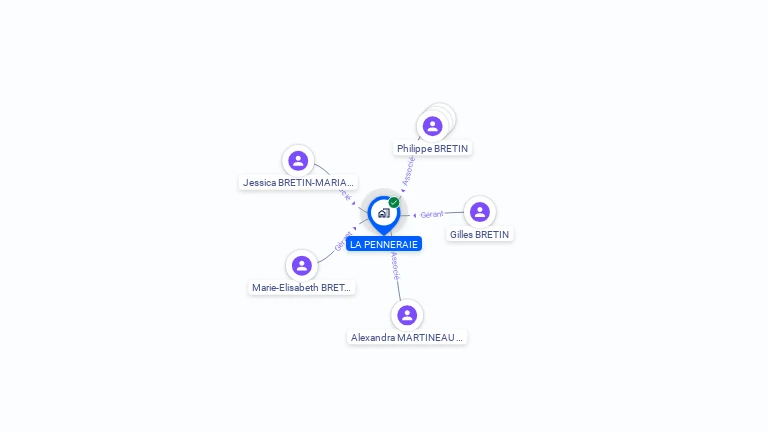 Cartographie gratuite de LA PENNERAIE