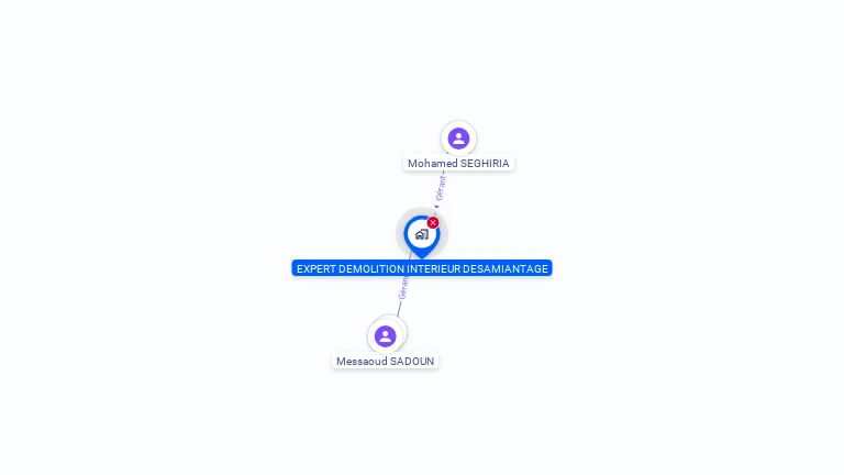 Cartographie gratuite d'EXPERT DEMOLITION INTERIEUR DESAMIANTAGE