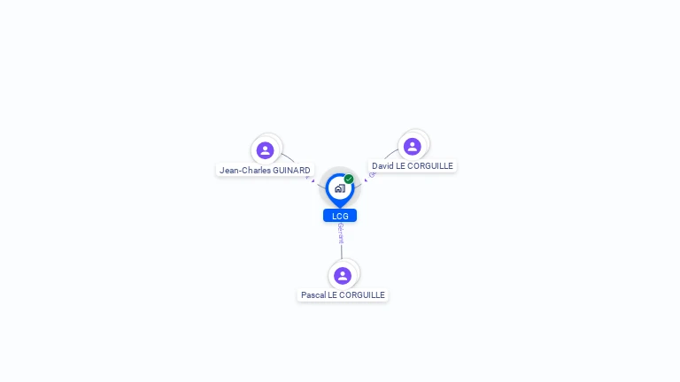 Cartographie gratuite de LCG