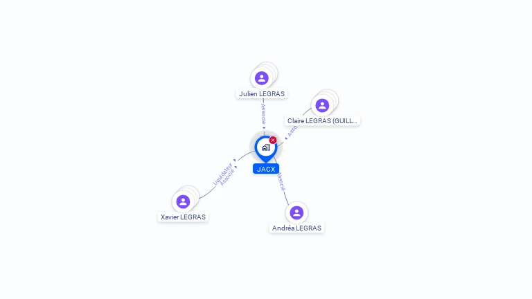 Cartographie gratuite de JACX