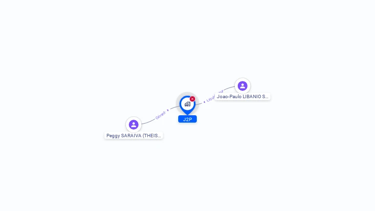 Cartographie gratuite de J2P