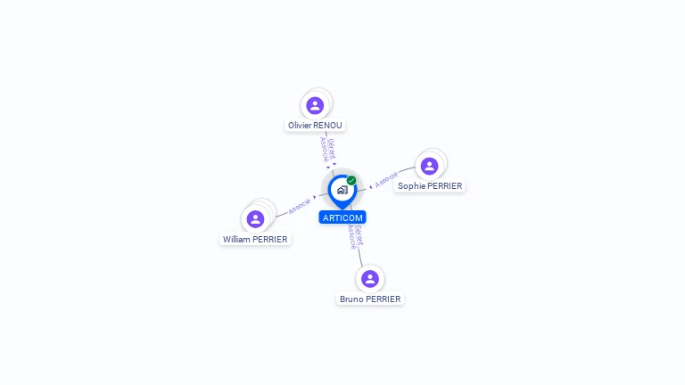 Cartographie gratuite d'ARTICOM