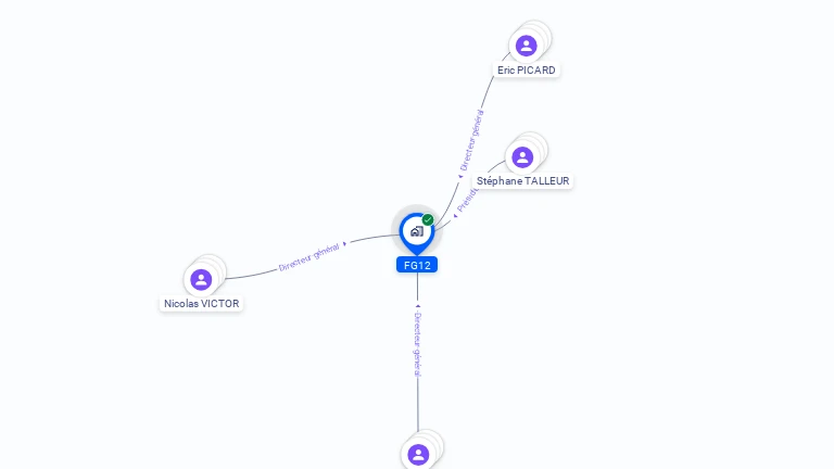 Cartographie gratuite de FG12