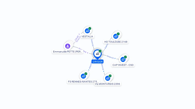 Cartographie gratuite de CRYDOR