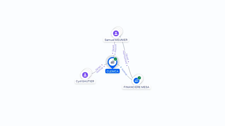 Cartographie gratuite de CLEMCA