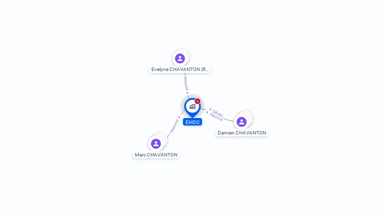 Cartographie gratuite d'EMDC