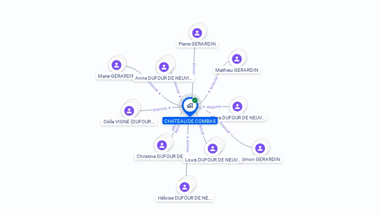 Cartographie gratuite de CHATEAU DE COMBAS