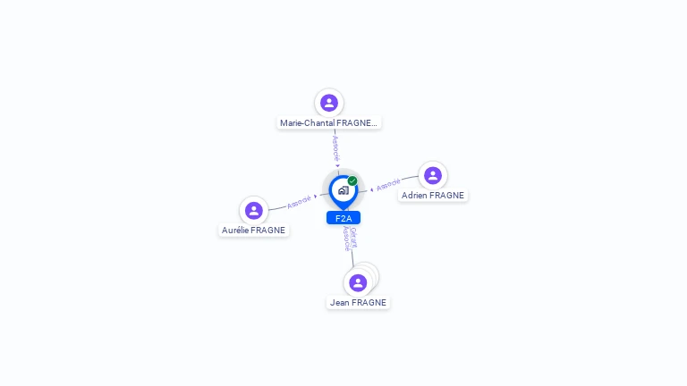 Cartographie gratuite de F2A