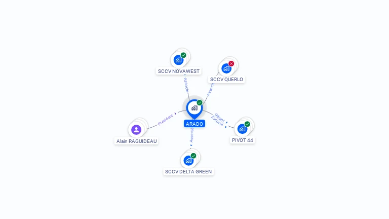 Cartographie gratuite d'ARADO