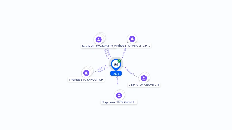 Cartographie gratuite de JDS
