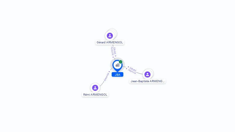 Cartographie gratuite de JBA