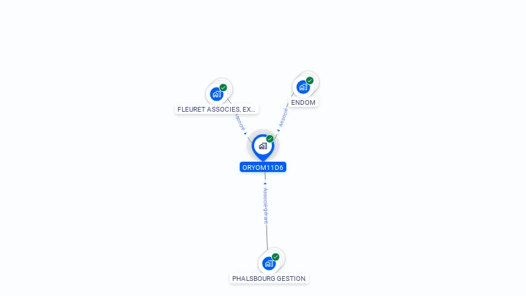 Cartographie gratuite d'ORYOM11D6