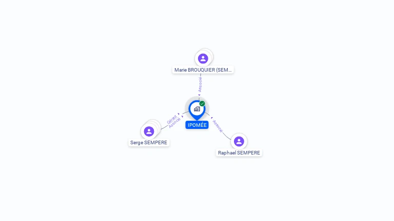 Cartographie gratuite d'IPOMEE