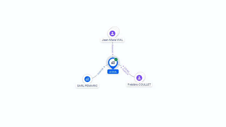 Cartographie gratuite d'AVVA