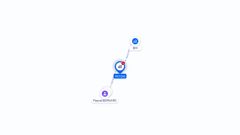 Cartographie gratuite de PATOM